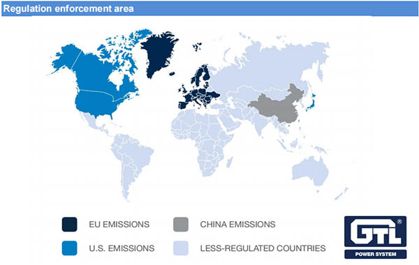 Introduzione delle normative internazionali sulle emissioni dei generatori diesel